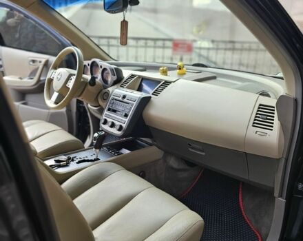 Черный Ниссан Мурано, объемом двигателя 3.5 л и пробегом 185 тыс. км за 5800 $, фото 12 на Automoto.ua