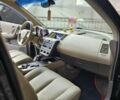 Черный Ниссан Мурано, объемом двигателя 3.5 л и пробегом 185 тыс. км за 5800 $, фото 12 на Automoto.ua