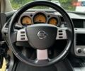 Черный Ниссан Мурано, объемом двигателя 3.5 л и пробегом 86 тыс. км за 7900 $, фото 10 на Automoto.ua