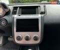 Черный Ниссан Мурано, объемом двигателя 3.5 л и пробегом 86 тыс. км за 7900 $, фото 37 на Automoto.ua