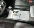 Черный Ниссан Мурано, объемом двигателя 3.5 л и пробегом 86 тыс. км за 7900 $, фото 36 на Automoto.ua