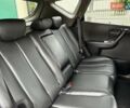 Черный Ниссан Мурано, объемом двигателя 3.5 л и пробегом 86 тыс. км за 7900 $, фото 30 на Automoto.ua