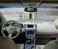 Черный Ниссан Мурано, объемом двигателя 3.5 л и пробегом 185 тыс. км за 5800 $, фото 6 на Automoto.ua