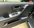 Черный Ниссан Мурано, объемом двигателя 3.5 л и пробегом 86 тыс. км за 7900 $, фото 43 на Automoto.ua