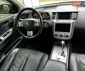 Черный Ниссан Мурано, объемом двигателя 3.5 л и пробегом 86 тыс. км за 7900 $, фото 45 на Automoto.ua