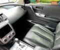 Черный Ниссан Мурано, объемом двигателя 3.5 л и пробегом 86 тыс. км за 7900 $, фото 38 на Automoto.ua