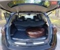 Черный Ниссан Мурано, объемом двигателя 3.5 л и пробегом 280 тыс. км за 7800 $, фото 27 на Automoto.ua