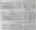 Чорний Ніссан Мурано, об'ємом двигуна 3.5 л та пробігом 144 тис. км за 8300 $, фото 28 на Automoto.ua