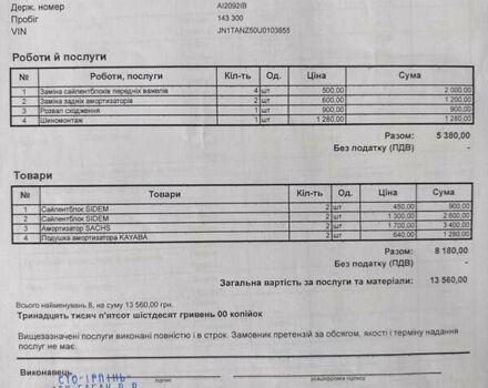 Чорний Ніссан Мурано, об'ємом двигуна 3.5 л та пробігом 144 тис. км за 8300 $, фото 29 на Automoto.ua