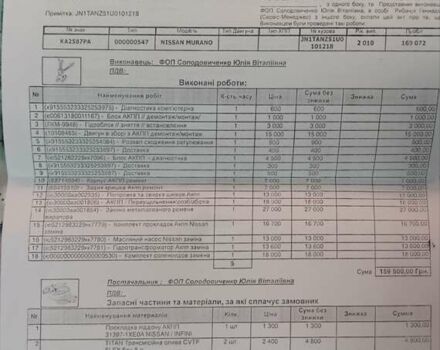 Черный Ниссан Мурано, объемом двигателя 3.5 л и пробегом 169 тыс. км за 10500 $, фото 5 на Automoto.ua