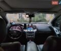 Черный Ниссан Мурано, объемом двигателя 3.5 л и пробегом 260 тыс. км за 11000 $, фото 52 на Automoto.ua