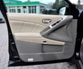 Черный Ниссан Мурано, объемом двигателя 2.5 л и пробегом 232 тыс. км за 10500 $, фото 16 на Automoto.ua