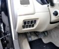 Черный Ниссан Мурано, объемом двигателя 2.5 л и пробегом 232 тыс. км за 10500 $, фото 20 на Automoto.ua