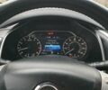 Черный Ниссан Мурано, объемом двигателя 3.5 л и пробегом 190 тыс. км за 14800 $, фото 16 на Automoto.ua