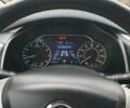 Черный Ниссан Мурано, объемом двигателя 3.5 л и пробегом 190 тыс. км за 14800 $, фото 17 на Automoto.ua