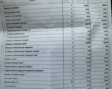 Чорний Ніссан Мурано, об'ємом двигуна 3.5 л та пробігом 165 тис. км за 18300 $, фото 21 на Automoto.ua