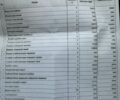 Чорний Ніссан Мурано, об'ємом двигуна 3.5 л та пробігом 165 тис. км за 18300 $, фото 21 на Automoto.ua