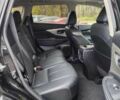 Чорний Ніссан Мурано, об'ємом двигуна 3.5 л та пробігом 49 тис. км за 3200 $, фото 10 на Automoto.ua