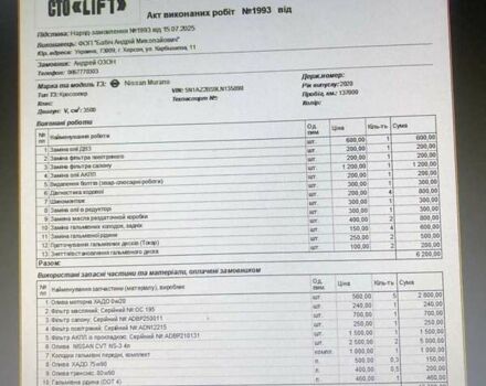 Черный Ниссан Мурано, объемом двигателя 3.5 л и пробегом 143 тыс. км за 17900 $, фото 32 на Automoto.ua