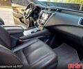 Коричневый Ниссан Мурано, объемом двигателя 2.5 л и пробегом 115 тыс. км за 15999 $, фото 9 на Automoto.ua