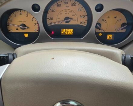 Красный Ниссан Мурано, объемом двигателя 3.5 л и пробегом 167 тыс. км за 6471 $, фото 5 на Automoto.ua