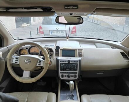 Красный Ниссан Мурано, объемом двигателя 3.5 л и пробегом 167 тыс. км за 6471 $, фото 6 на Automoto.ua