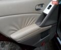 Красный Ниссан Мурано, объемом двигателя 3.5 л и пробегом 144 тыс. км за 9800 $, фото 19 на Automoto.ua