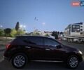 Красный Ниссан Мурано, объемом двигателя 3.5 л и пробегом 204 тыс. км за 12000 $, фото 2 на Automoto.ua
