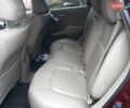 Красный Ниссан Мурано, объемом двигателя 3.5 л и пробегом 144 тыс. км за 9800 $, фото 18 на Automoto.ua