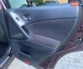 Червоний Ніссан Мурано, об'ємом двигуна 3.5 л та пробігом 229 тис. км за 10999 $, фото 19 на Automoto.ua