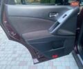 Червоний Ніссан Мурано, об'ємом двигуна 3.5 л та пробігом 229 тис. км за 10999 $, фото 20 на Automoto.ua
