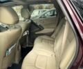 Красный Ниссан Мурано, объемом двигателя 3.5 л и пробегом 219 тыс. км за 9999 $, фото 12 на Automoto.ua
