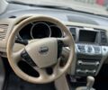 Красный Ниссан Мурано, объемом двигателя 3.5 л и пробегом 219 тыс. км за 9999 $, фото 21 на Automoto.ua