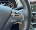 Червоний Ніссан Мурано, об'ємом двигуна 3.5 л та пробігом 46 тис. км за 20900 $, фото 25 на Automoto.ua