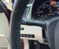 Червоний Ніссан Мурано, об'ємом двигуна 3.5 л та пробігом 46 тис. км за 20900 $, фото 26 на Automoto.ua