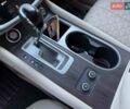 Червоний Ніссан Мурано, об'ємом двигуна 3.5 л та пробігом 46 тис. км за 20900 $, фото 32 на Automoto.ua