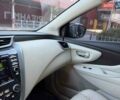 Червоний Ніссан Мурано, об'ємом двигуна 3.5 л та пробігом 46 тис. км за 20900 $, фото 34 на Automoto.ua