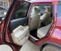 Червоний Ніссан Мурано, об'ємом двигуна 3.5 л та пробігом 46 тис. км за 20900 $, фото 36 на Automoto.ua