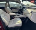 Червоний Ніссан Мурано, об'ємом двигуна 3.5 л та пробігом 69 тис. км за 20900 $, фото 52 на Automoto.ua