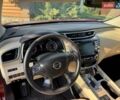 Червоний Ніссан Мурано, об'ємом двигуна 3.5 л та пробігом 69 тис. км за 20900 $, фото 38 на Automoto.ua