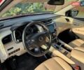 Червоний Ніссан Мурано, об'ємом двигуна 3.5 л та пробігом 69 тис. км за 20900 $, фото 37 на Automoto.ua