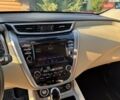 Червоний Ніссан Мурано, об'ємом двигуна 3.5 л та пробігом 69 тис. км за 20900 $, фото 39 на Automoto.ua