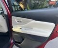 Червоний Ніссан Мурано, об'ємом двигуна 3.5 л та пробігом 69 тис. км за 20900 $, фото 46 на Automoto.ua