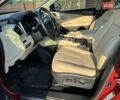 Червоний Ніссан Мурано, об'ємом двигуна 3.5 л та пробігом 69 тис. км за 20900 $, фото 33 на Automoto.ua