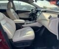 Червоний Ніссан Мурано, об'ємом двигуна 3.5 л та пробігом 69 тис. км за 20900 $, фото 51 на Automoto.ua