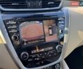 Червоний Ніссан Мурано, об'ємом двигуна 3.5 л та пробігом 69 тис. км за 20900 $, фото 57 на Automoto.ua