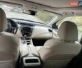 Червоний Ніссан Мурано, об'ємом двигуна 0 л та пробігом 24 тис. км за 24999 $, фото 15 на Automoto.ua