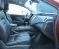 Красный Ниссан Мурано, объемом двигателя 3.5 л и пробегом 15 тыс. км за 6450 $, фото 9 на Automoto.ua