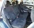 Ниссан Мурано, объемом двигателя 3.5 л и пробегом 122 тыс. км за 17400 $, фото 11 на Automoto.ua