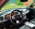 Ніссан Мурано, об'ємом двигуна 3.5 л та пробігом 0 тис. км за 5999 $, фото 6 на Automoto.ua